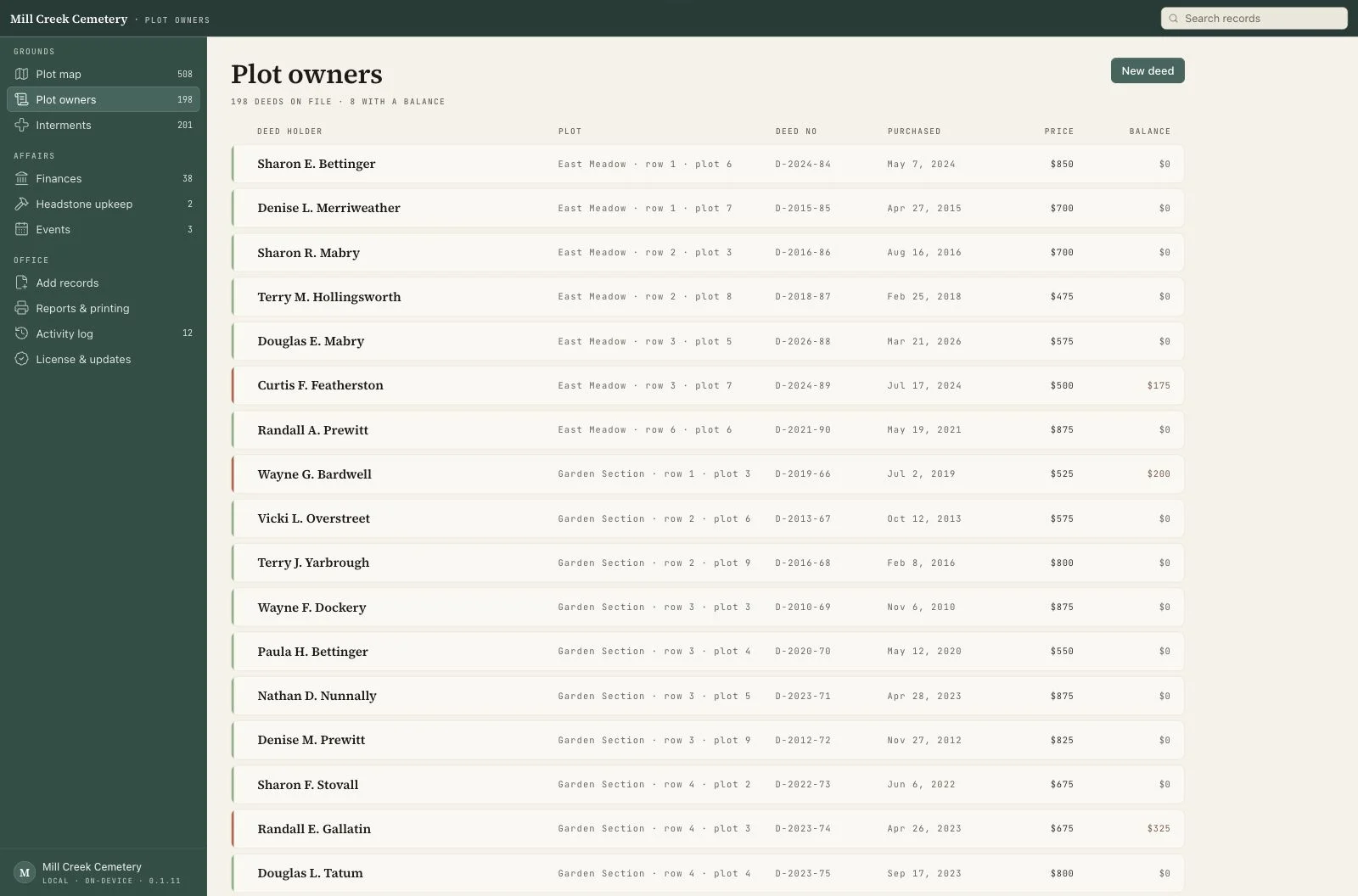 Sexton's plot owners list with plot, deed, date, price, and balance.